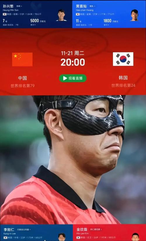 Xem Bóng đá Xôi Lạc